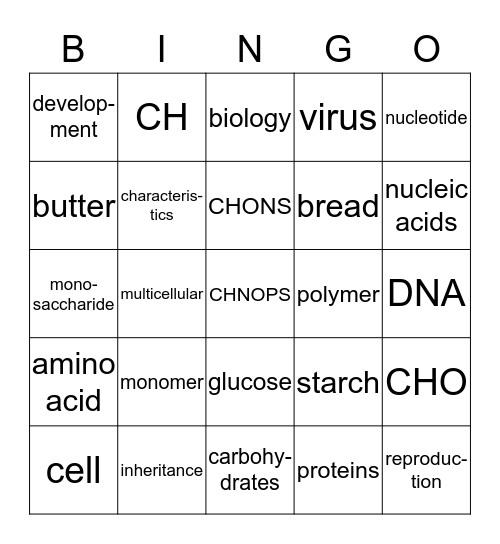 Chemistry of Life Bingo Card