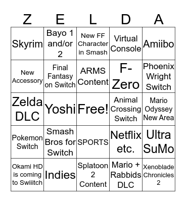 Ben's Bingo Nintendo Direct Bingo Card
