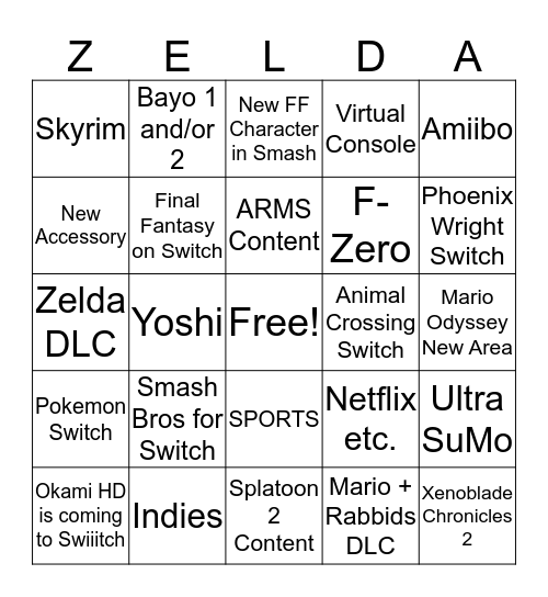 Ben's Bingo Nintendo Direct Bingo Card