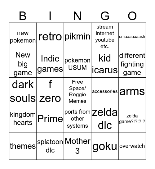 Nintendo Direct Bingo  Bingo Card