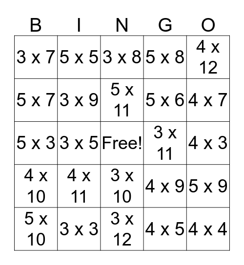 Multiplication Bingo  3, 4, 5 facts Bingo Card