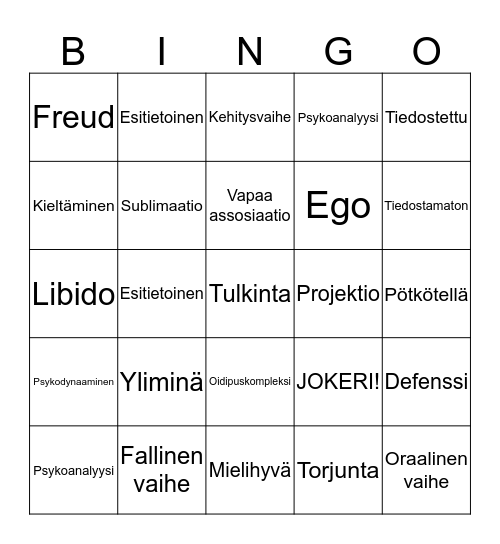 Psykodynaaminen Bingo Card