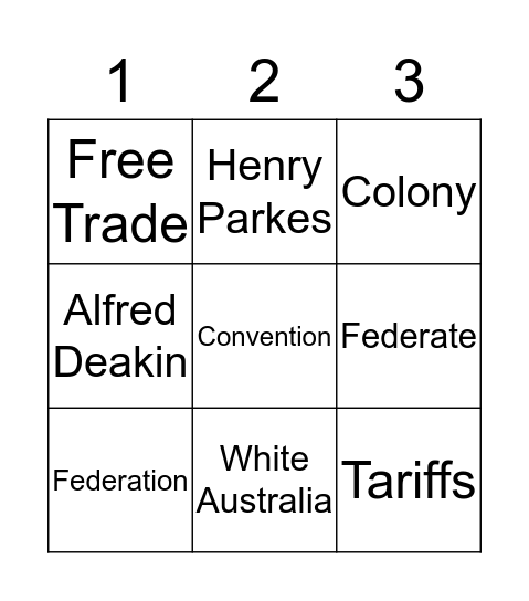 Federation Bingo Card