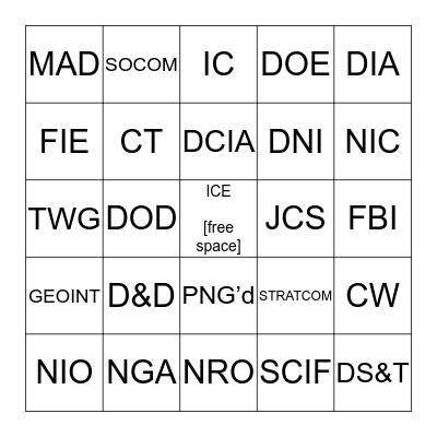 ICE Acronym Bingo! Bingo Card