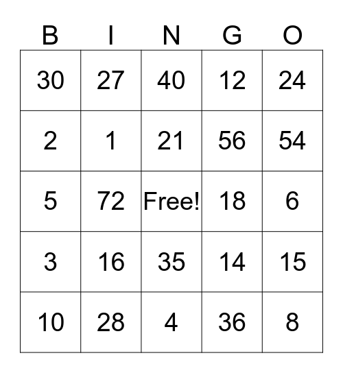 Multiplication/ Division Bingo Card