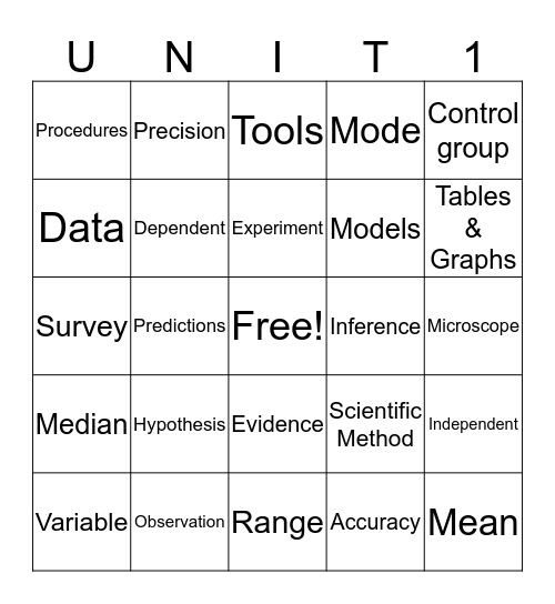 Science  (5th Grade) Bingo Card