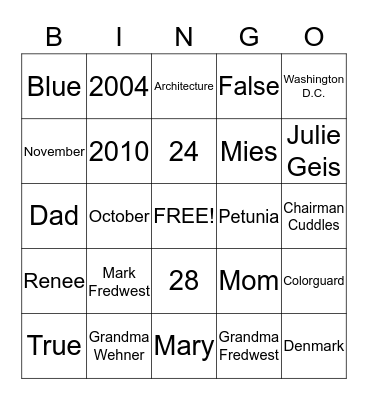 BRIDAL SHOWER BINGO Card