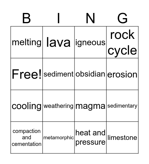 The Rock Cycle Bingo Card