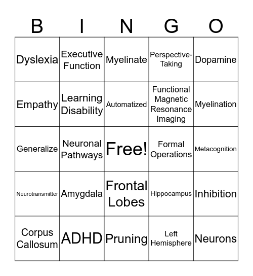 Brain Research Bingo Card