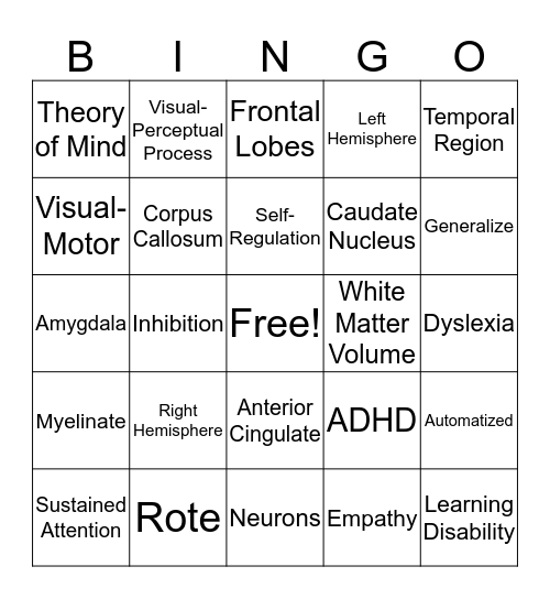 Brain Research Bingo Card