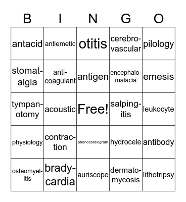 Medical Terminology Lessons 4-6 Bingo Card