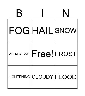 Storms and Weather Bingo Card