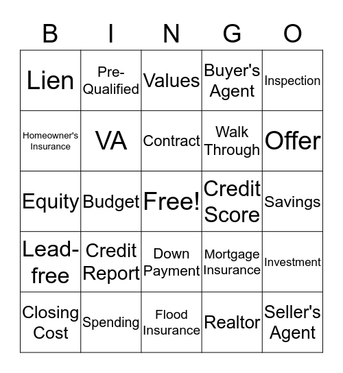 Homebuyers Bingo Card