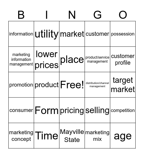 Marketing ch. 1 Bingo Card
