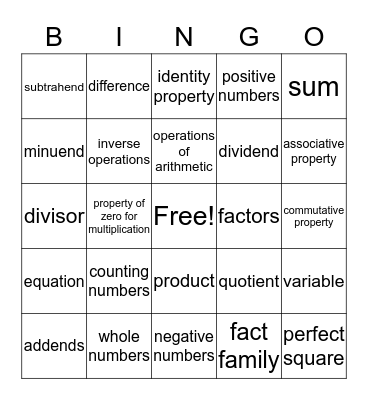 Math Terms 1 Bingo Card