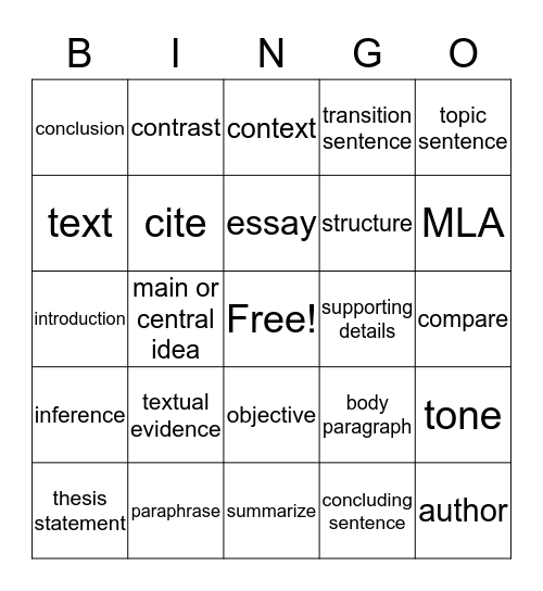 Nonfiction Lit terms Bingo Card