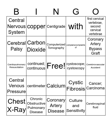 2nd C Abbreviations Bingo Card