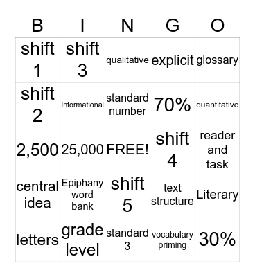 ELA Common Core Bingo Card