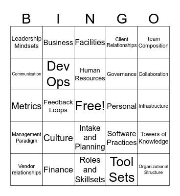 Transformation Bingo Card