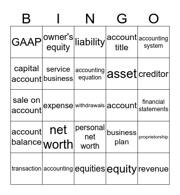 Chapter 1 accounting Bingo Card