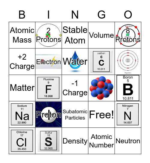 Atomic Structure and Density Review Bingo Card