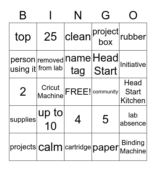 Safety Test Review Bingo Card