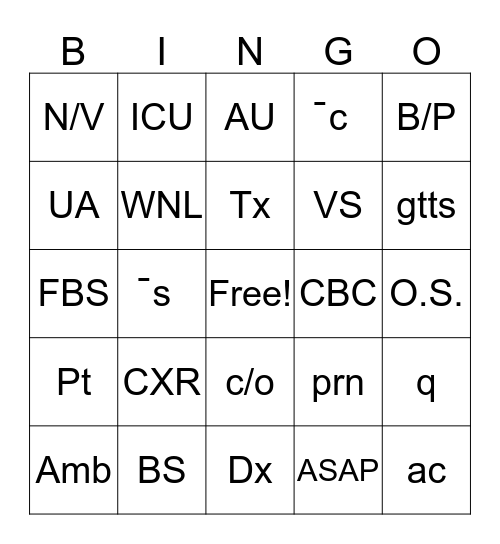 Med Term Unit 1 Bingo Card