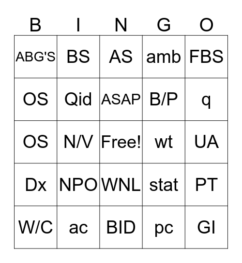 Med Term Unit 1 Bingo Card