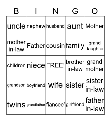 Family Reunion Bingo Card