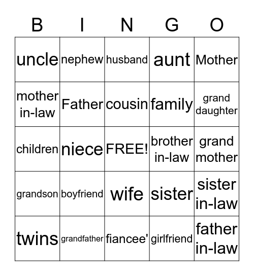 Family Reunion Bingo Card