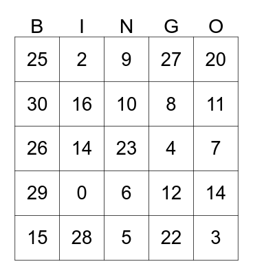 los numeros Bingo Card