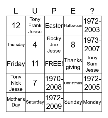 HOW WELL DO YOU KNOW LUPE Bingo Card