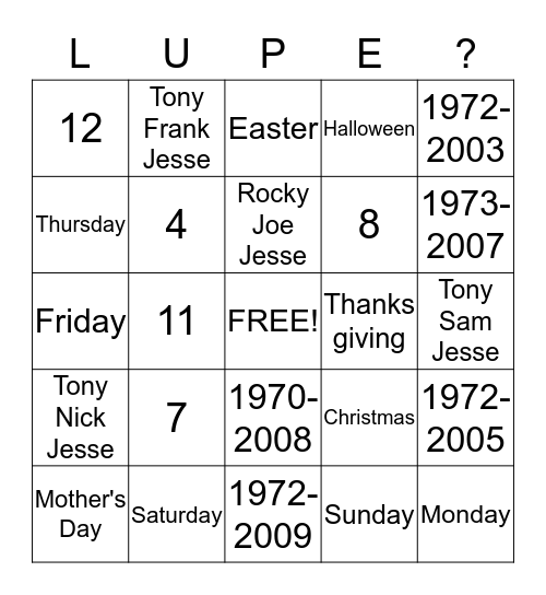 HOW WELL DO YOU KNOW LUPE Bingo Card