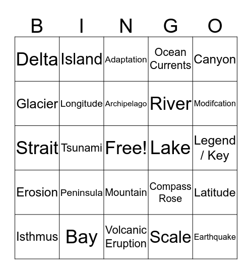 Basic Landforms and Geography Review Bingo Card