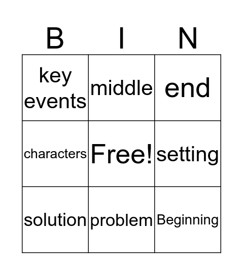 ELements of a story Bingo  Bingo Card