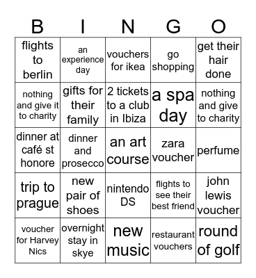 If they had £100 who would buy... Bingo Card