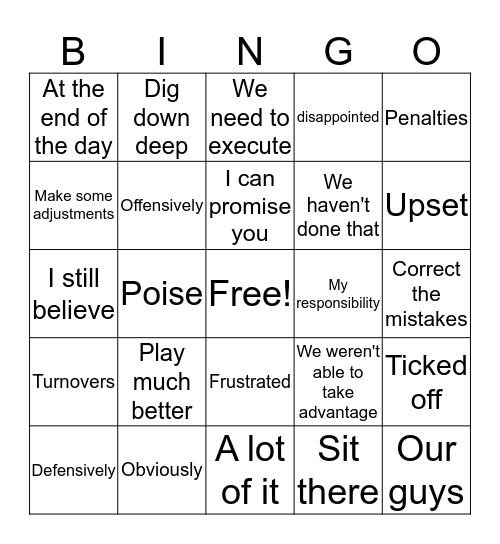 Inside Georgia Southern Football Bingo Card