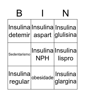 Medicando a diabetes Bingo Card
