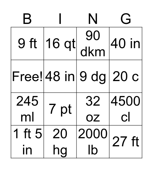 Measurements Bingo Card
