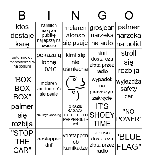 wykop #f1 bingo v2 Bingo Card