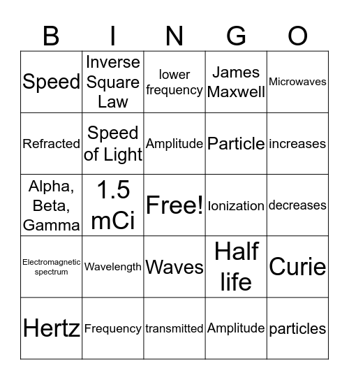 Electromagnetic Spectrum Bingo Card