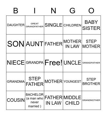 FAMILY TREE Bingo Card
