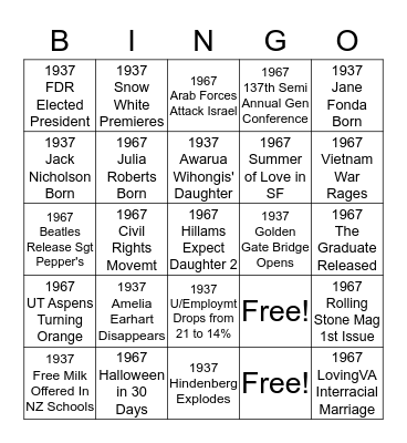 Mom's 80th Birthday/Kerei's 50th Bingo Card