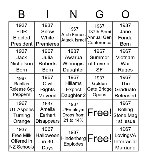 Mom's 80th Birthday/Kerei's 50th Bingo Card