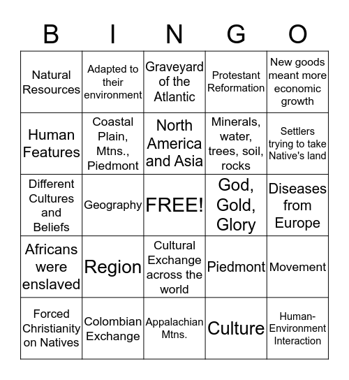 Unit 1 & 2 Test Review   Geography & Exploration Bingo Card