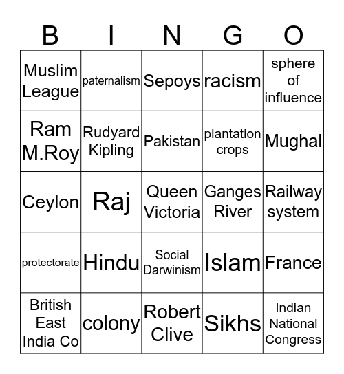 Imperialism in India Bingo Card