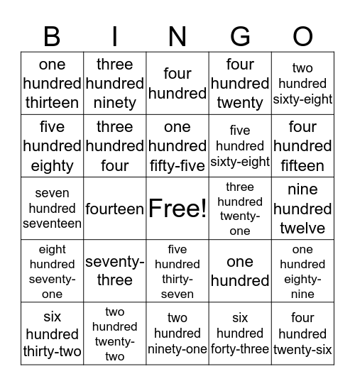 Word Form Bingo Card