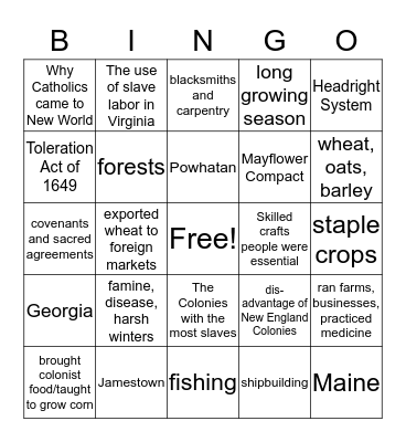 AH Chapter 3 Section 1-3 Bingo Card
