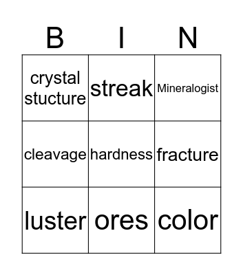 Geology Bingo Card