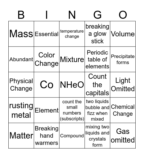 compounds and chem/phys change Bingo Card